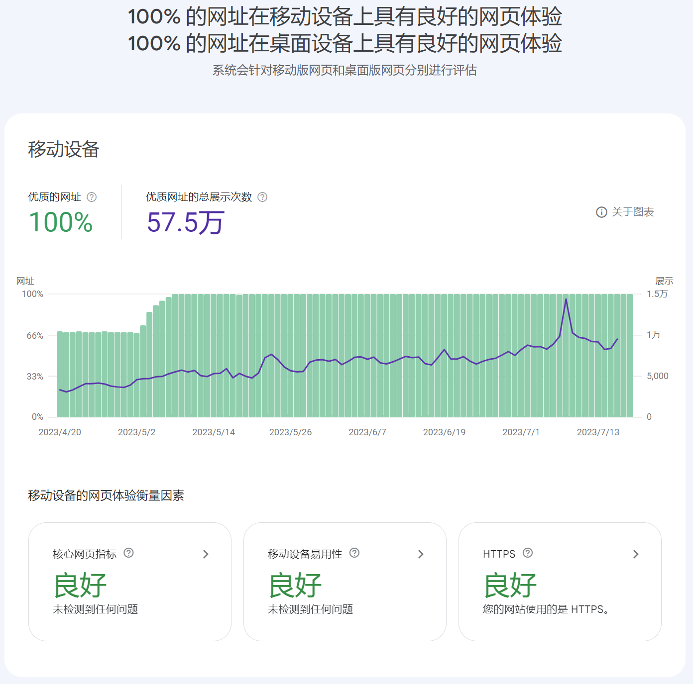 Mobile High-quality URL 2